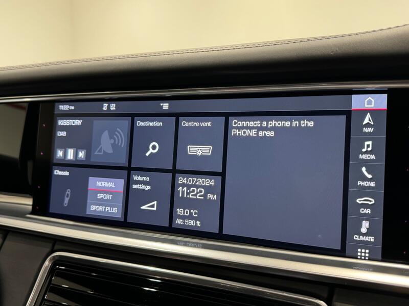PORSCHE PANAMERA