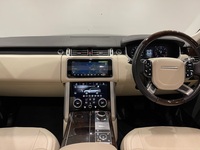 LAND ROVER RANGEROVER VOGUE